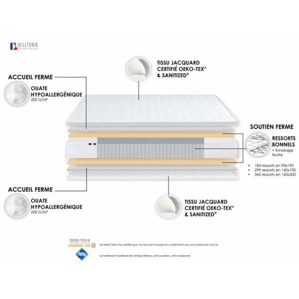 Offres 😀 Matelas Ressorts Biconiques 140×190 Cm PRESTO 🔥 4