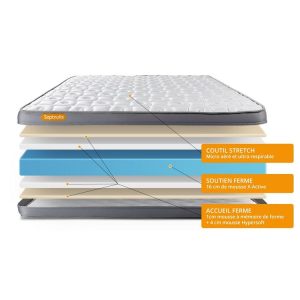 Sortie 🛒 SEPTNUITS Matelas Mémoire De Forme 90×190 Memo Plus 3 Zones De Confort 🥰 7