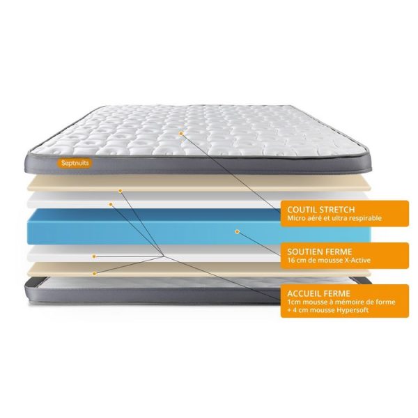 Sortie 🛒 SEPTNUITS Matelas Mémoire De Forme 90×190 Memo Plus 3 Zones De Confort 🥰 3